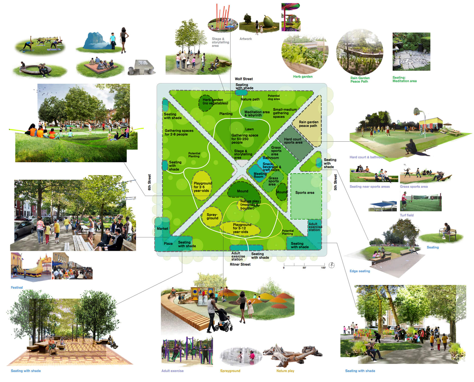 Model and drawings from Hector’s landscape design and neighborhood plan for Philadelphia’s Mifflin Square Park in collaboration with the Mifflin Coalition: SEAMAAC, Cambodian Association of Greater Philadelphia, Bhutanese American Organization— Philadelphia, United Communities, Friends of Mifflin Square Park, and Mural Arts Philadephia Restored Spaces (2016–present)
