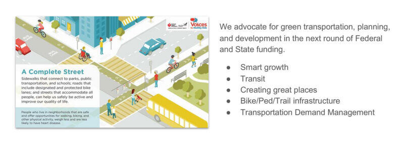 Complete streets graphic showing a livable walkable city