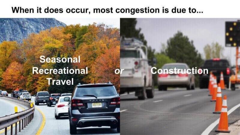 2 images of traffic on Highway 17 caused by seasonal recreational travel and construction